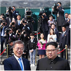 기자,남측,판문점
