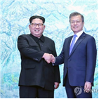 대통령,논의,오늘