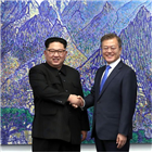 김정은,북한,국제,위원장,협상
