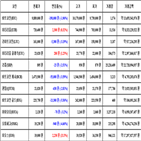 비트코인,가상화폐,거래