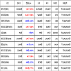 가상화폐,비트코인,보이,이오스