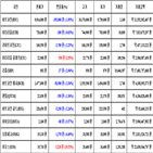 가상화폐,비트코인,보이,거래