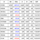가상화폐,비트코인,거래,이오스