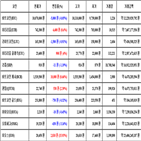 가상화폐,비트코인,보이,거래