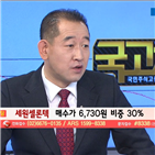 국민주식고충처리반