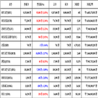 비트코인,가상화폐,보이,리움