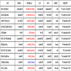 비트코인,가상화폐,거래