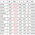 비트코인,가상화폐,리움