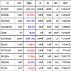비트코인,가상화폐,리움