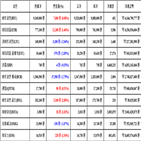 비트코인,가상화폐,리움,보이