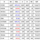 비트코인,가상화폐,리움,보이