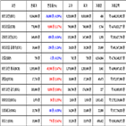 가상화폐,비트코인,리움