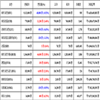 비트코인,가상화폐,거래,리움