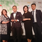 대상,CJ제일제당