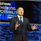 보완,추진,개편안,경쟁력,자동차,주주