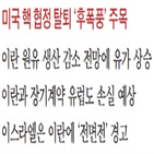 이란,미국,협정,탈퇴,제재,개발,대통령,다른,경제