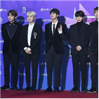 방탄소년단,연속