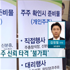 주총,취소,결국,개편안,지배구조,주주,현대모비스,모비스