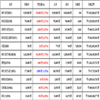 비트코인,가상화폐,거래,상승세