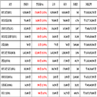 비트코인,가상화폐,보이,기사