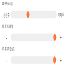 기록,점수,종목,위치,현대시멘트,상위