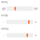 점수,기록,삼양식품,종목,위치,상위