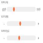 점수,기록,종목,위치,넷게임즈