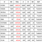 비트코인,가상화폐,보이,기사