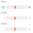 점수,기록,종목,네패스,위치,상위