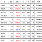 비트코인,가상화폐,거래,상승세