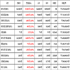비트코인,가상화폐,리움