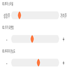 점수,기록,종목,위치,제노포커스