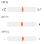 점수,기록,종목,위치,와이엠씨