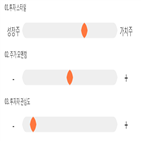 점수,기록,한국경제,종목,위치