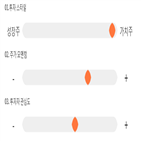 점수,기록,E1,종목,위치,상위