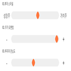 점수,기록,종목,위치,승일