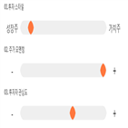 점수,종목,중앙오션,투자,수익률