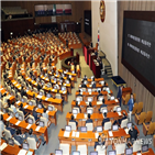 의원,체포동의안,부결,국회