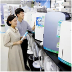 제습기,제품,습도