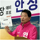 후보,사퇴,자유한국당,창원시,대표