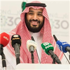 사우디,왕세자,무함마드,지난달,모습,제기