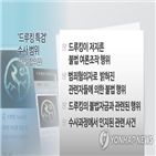 추천,특검,대검,변호사,수사