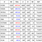 비트코인,가상화폐,리움