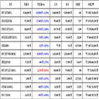 비트코인,가상화폐,리움,거래