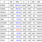 비트코인,가상화폐,거래,보이