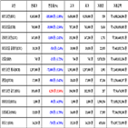 비트코인,가상화폐,거래