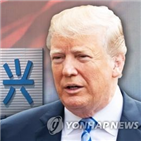 중국,미국,제재,제재해제,문제,의견