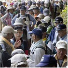 보험료,비용,사회보장비