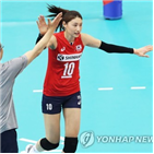 김연경,선수,공격,트리플,크라운