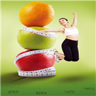 다이어트,유전자,운동,식단,분석,단백질,사용자,관련,방법,기기